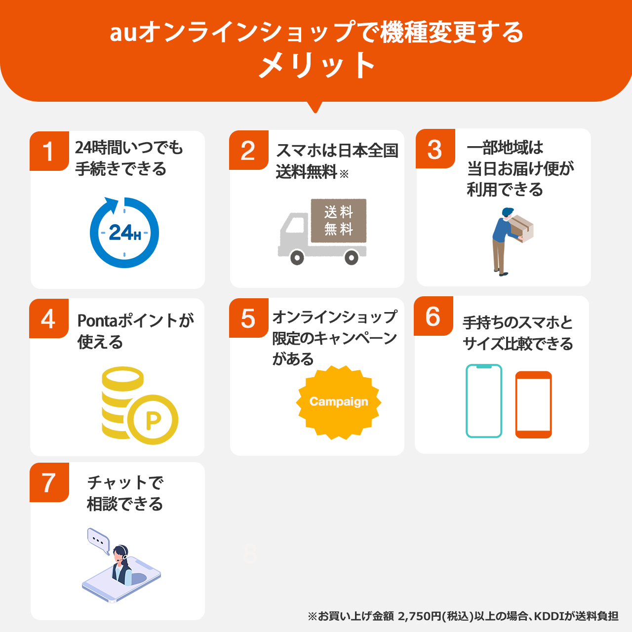auオンラインショップで機種変更するメリット