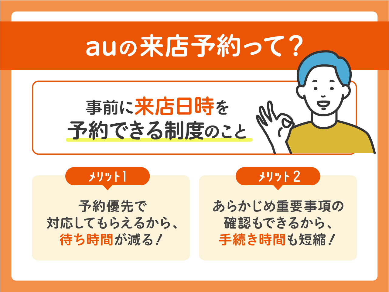auの来店予約とは