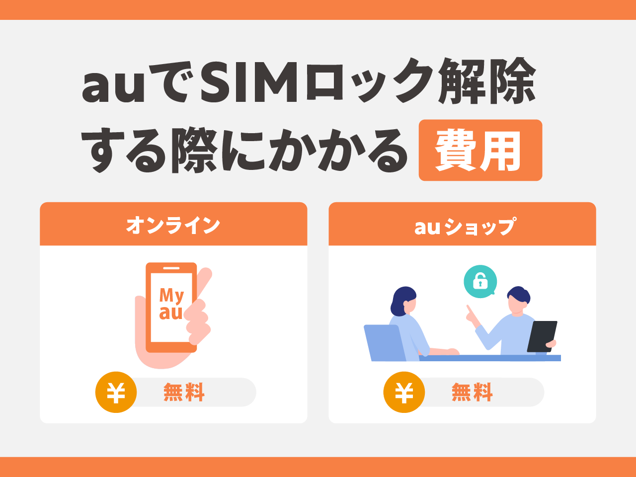 auでSIMロック解除する際にかかる費用
