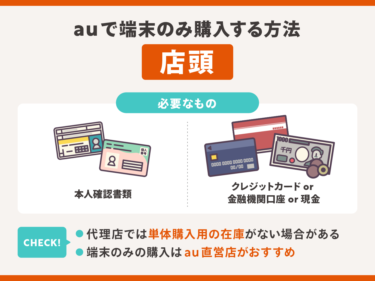 auで端末のみ購入する方法【店頭】