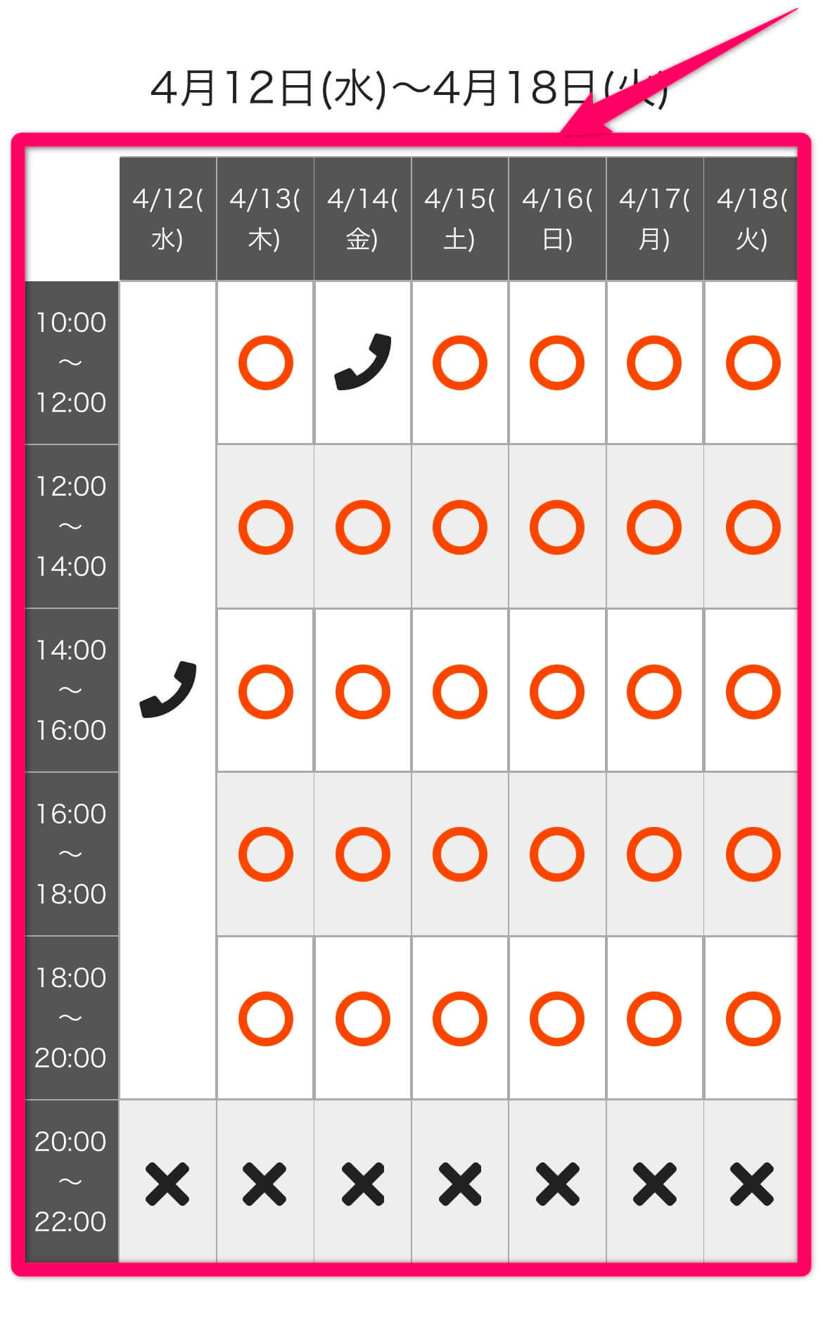 auの来店予約方法