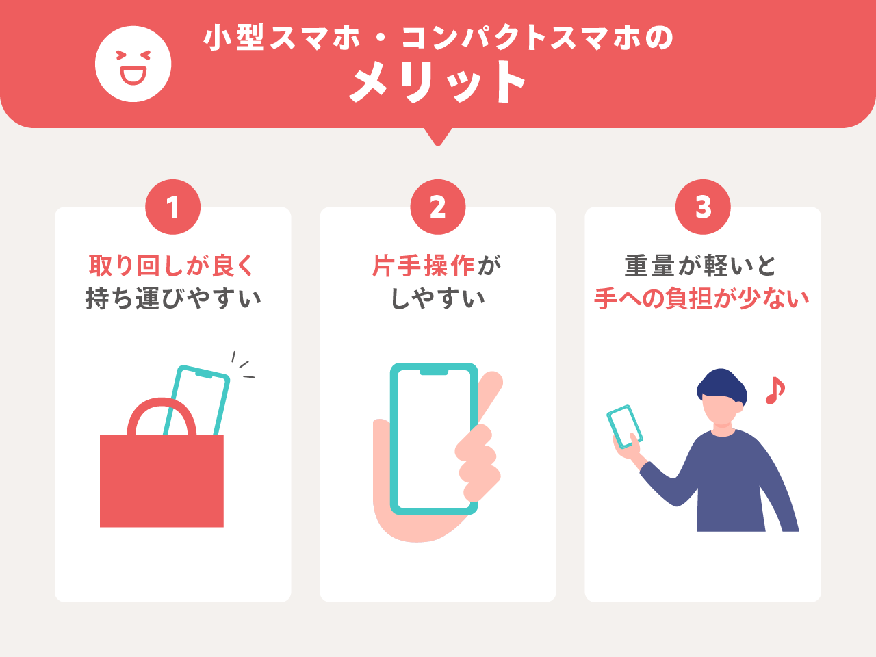 小型スマホ・コンパクトスマホのメリット