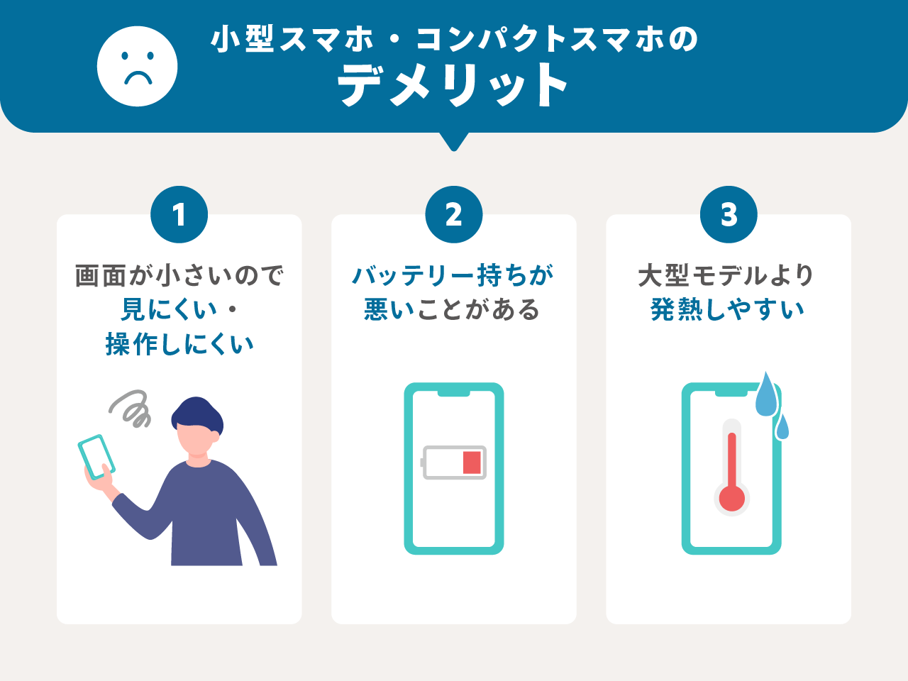 小型スマホ・コンパクトスマホのデメリット