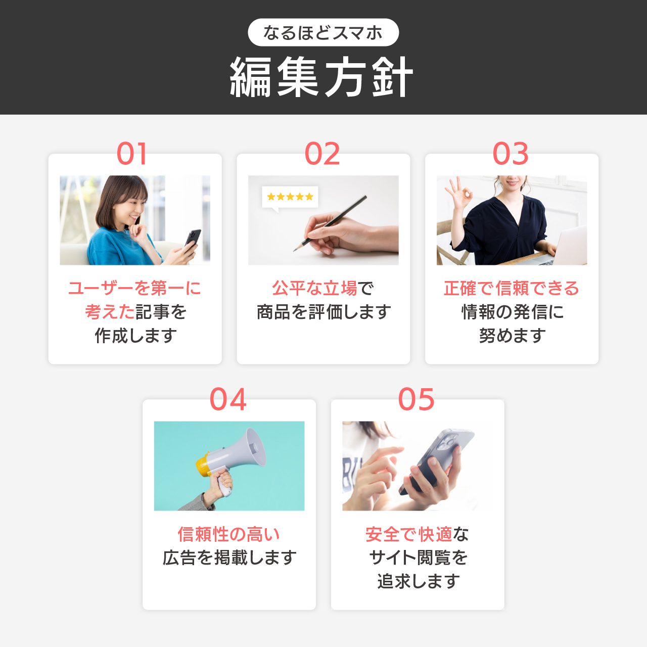 なるほどスマホの編集方針