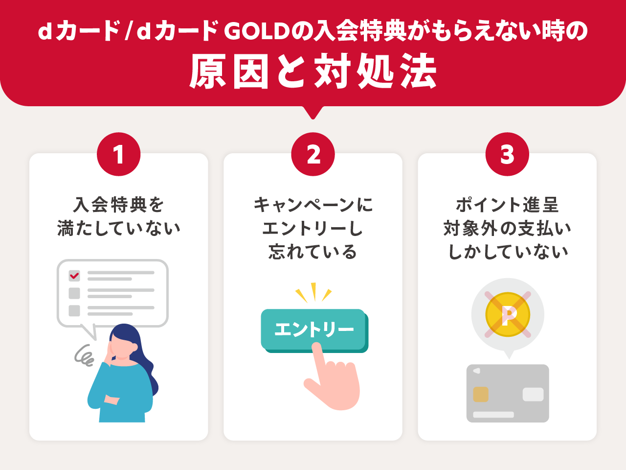 dカード/dカード GOLDの入会特典がもらえない時の原因と対処法