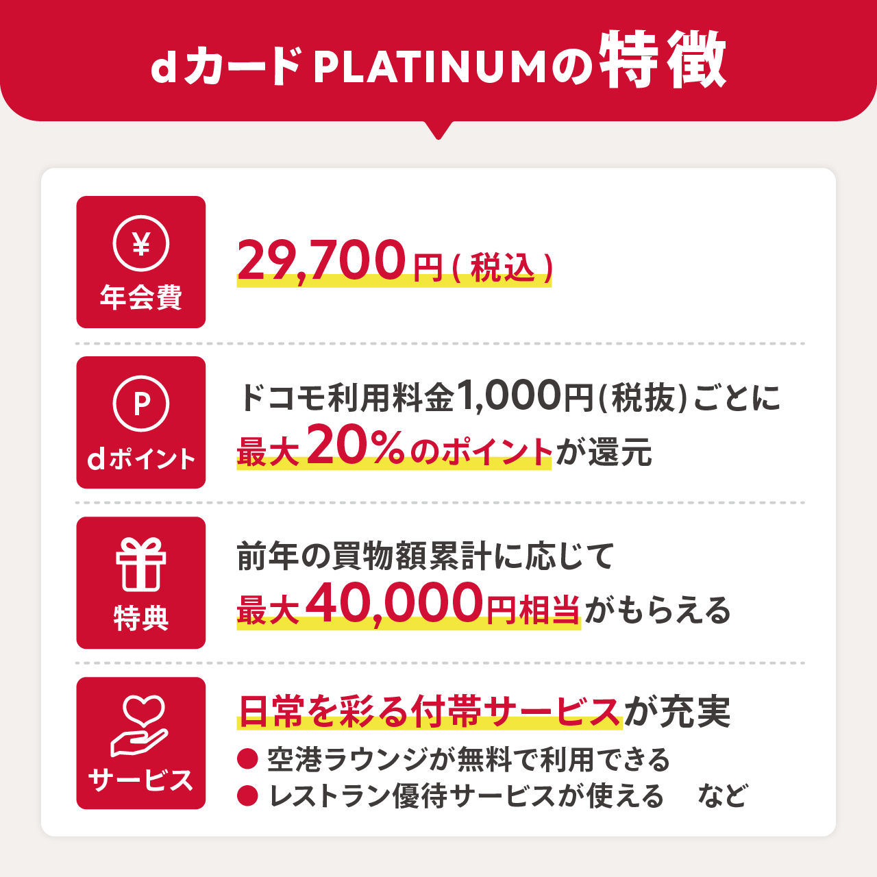 dカード PLATINUMの特徴