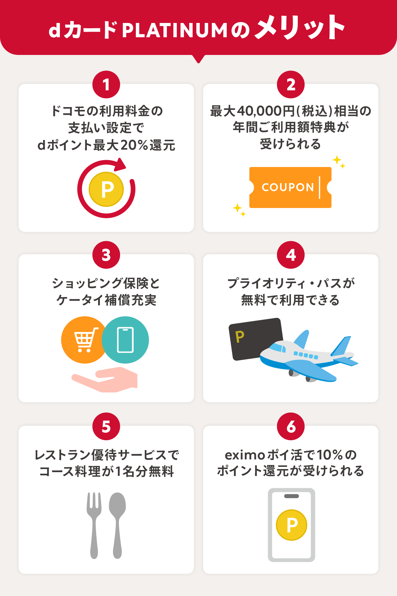 dカード PLATINUMのメリット