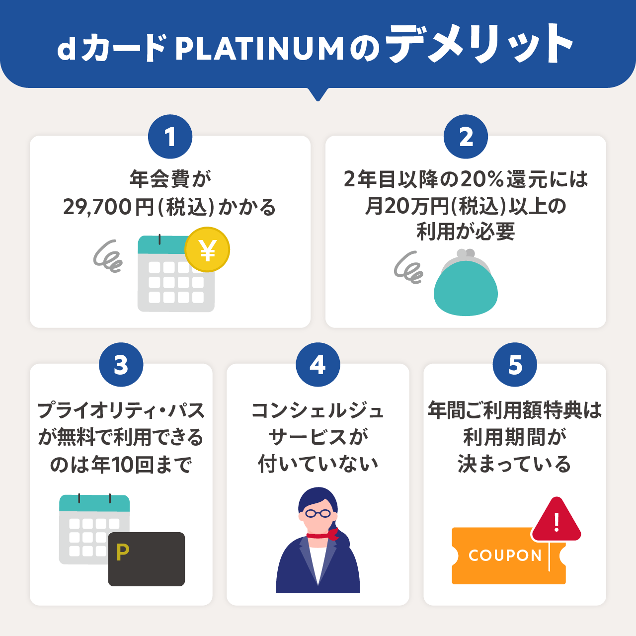 dカード PLATINUMのデメリット