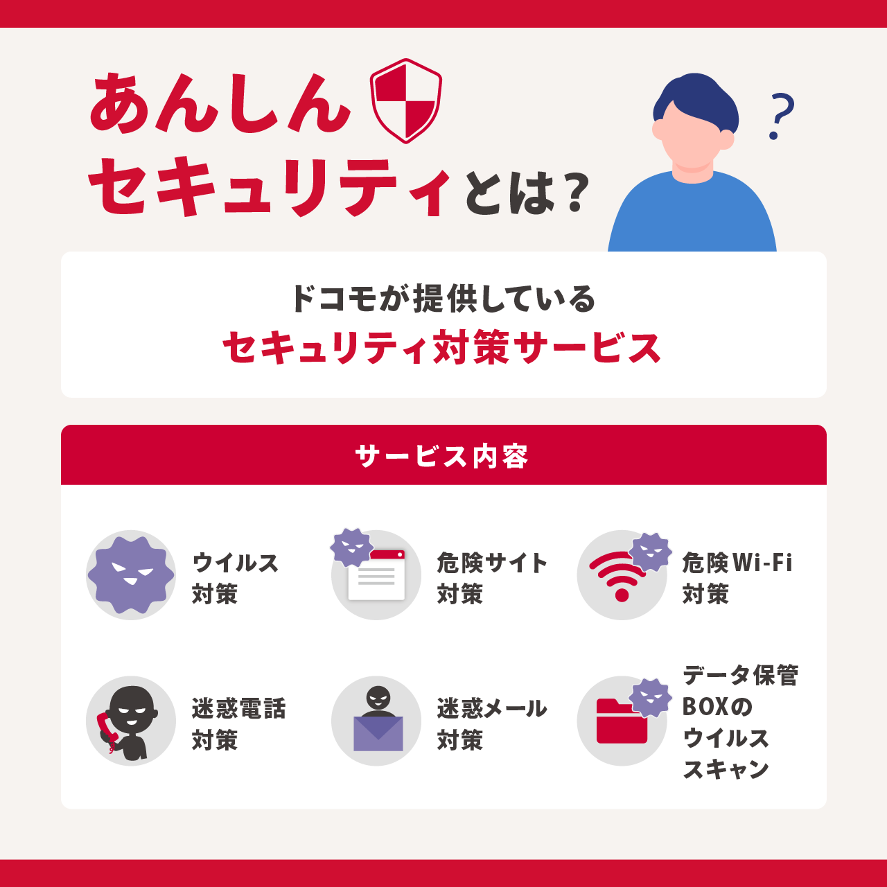 ドコモあんしんセキュリティとは