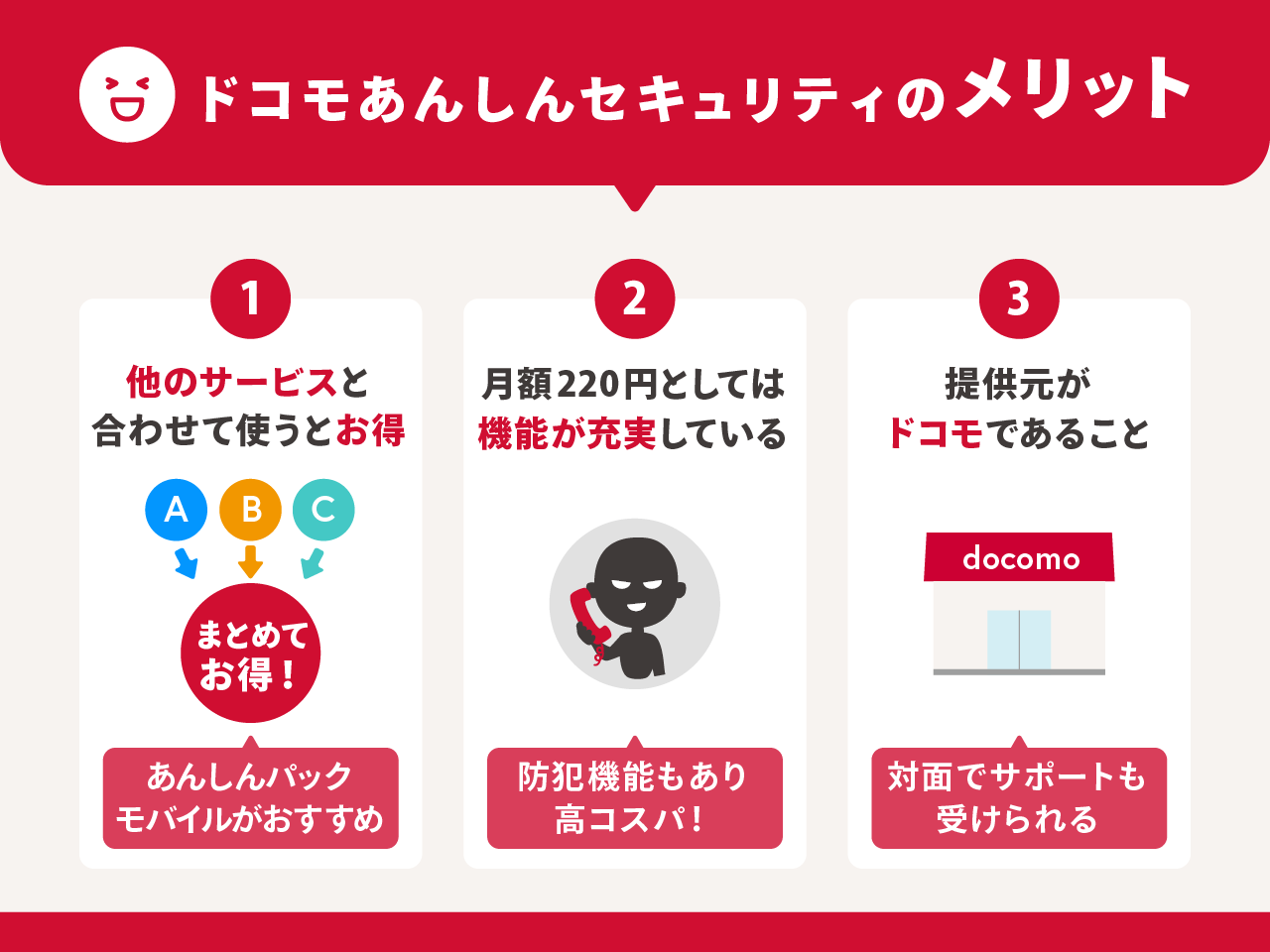 ドコモあんしんセキュリティのメリット