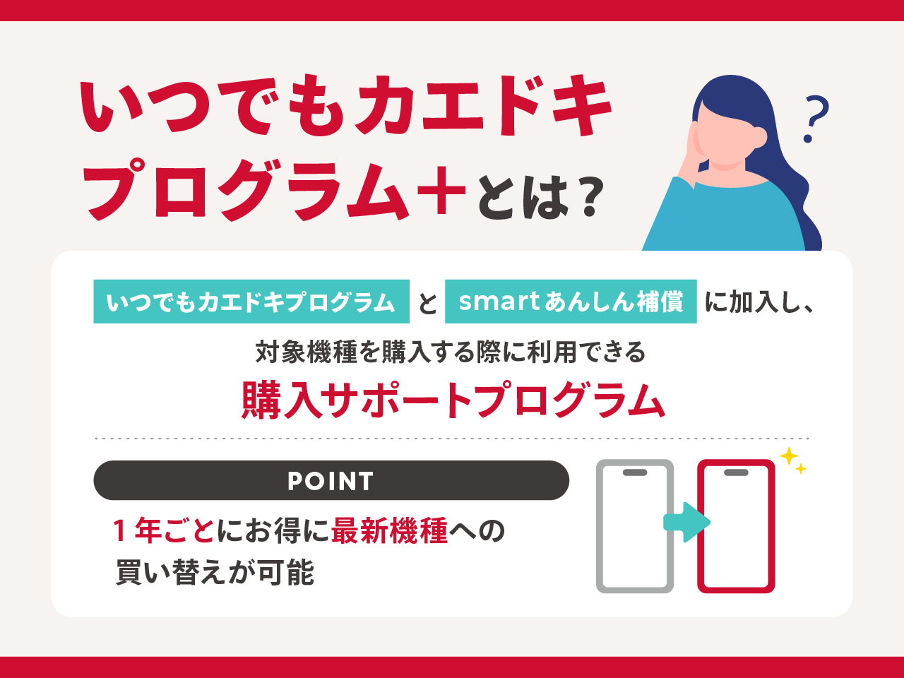 いつでもカエドキプログラム＋