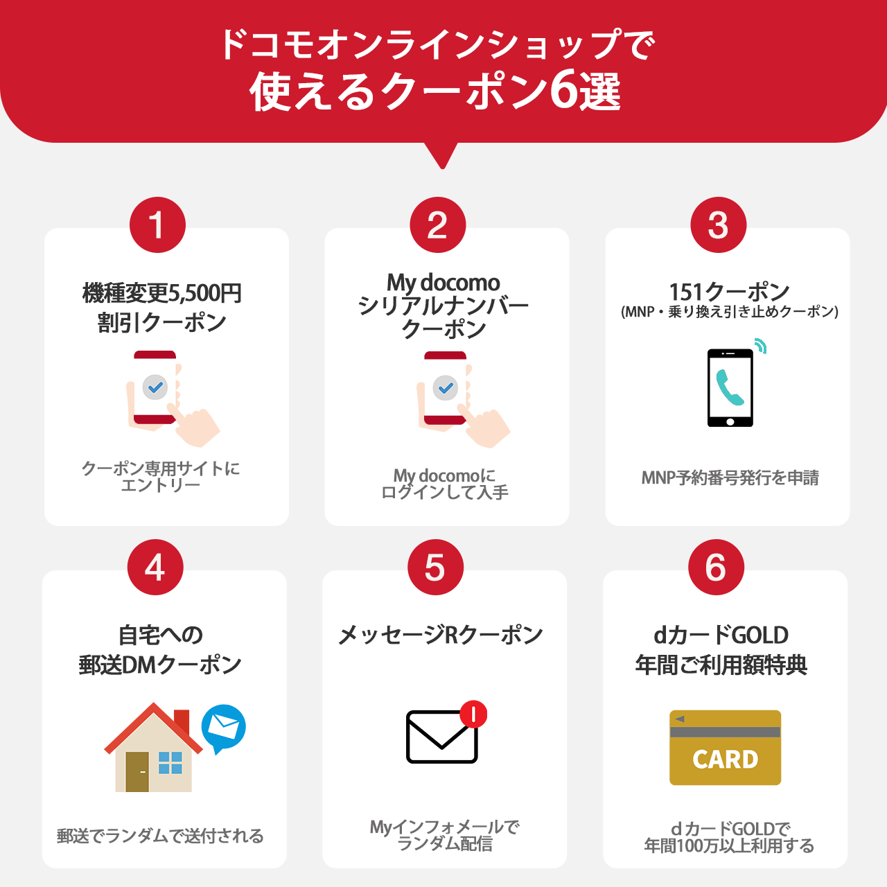 ドコモオンラインショップで使えるクーポン