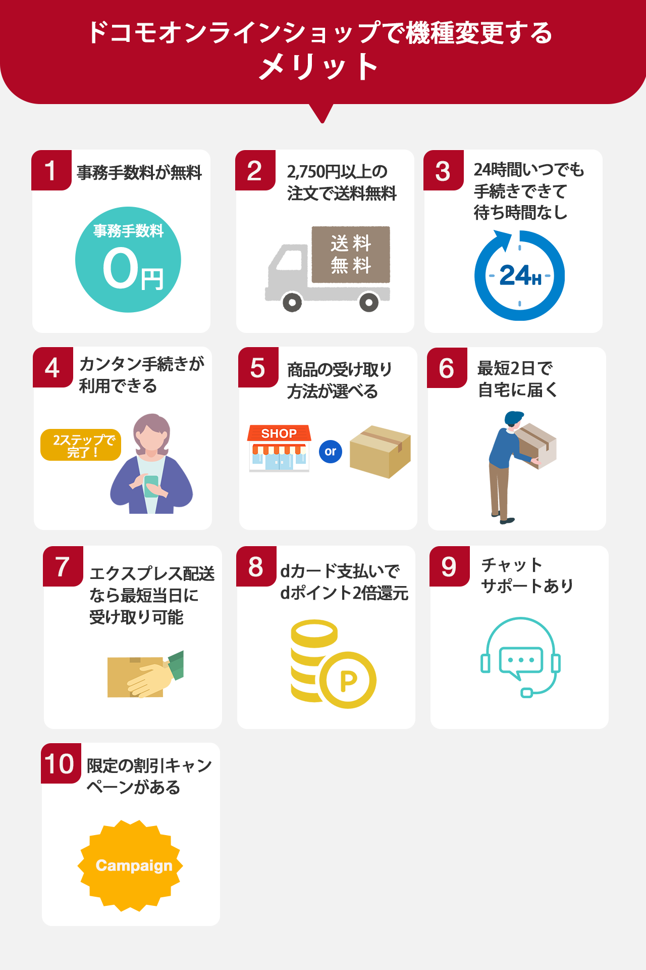 ドコモオンラインショップで機種変更するメリット