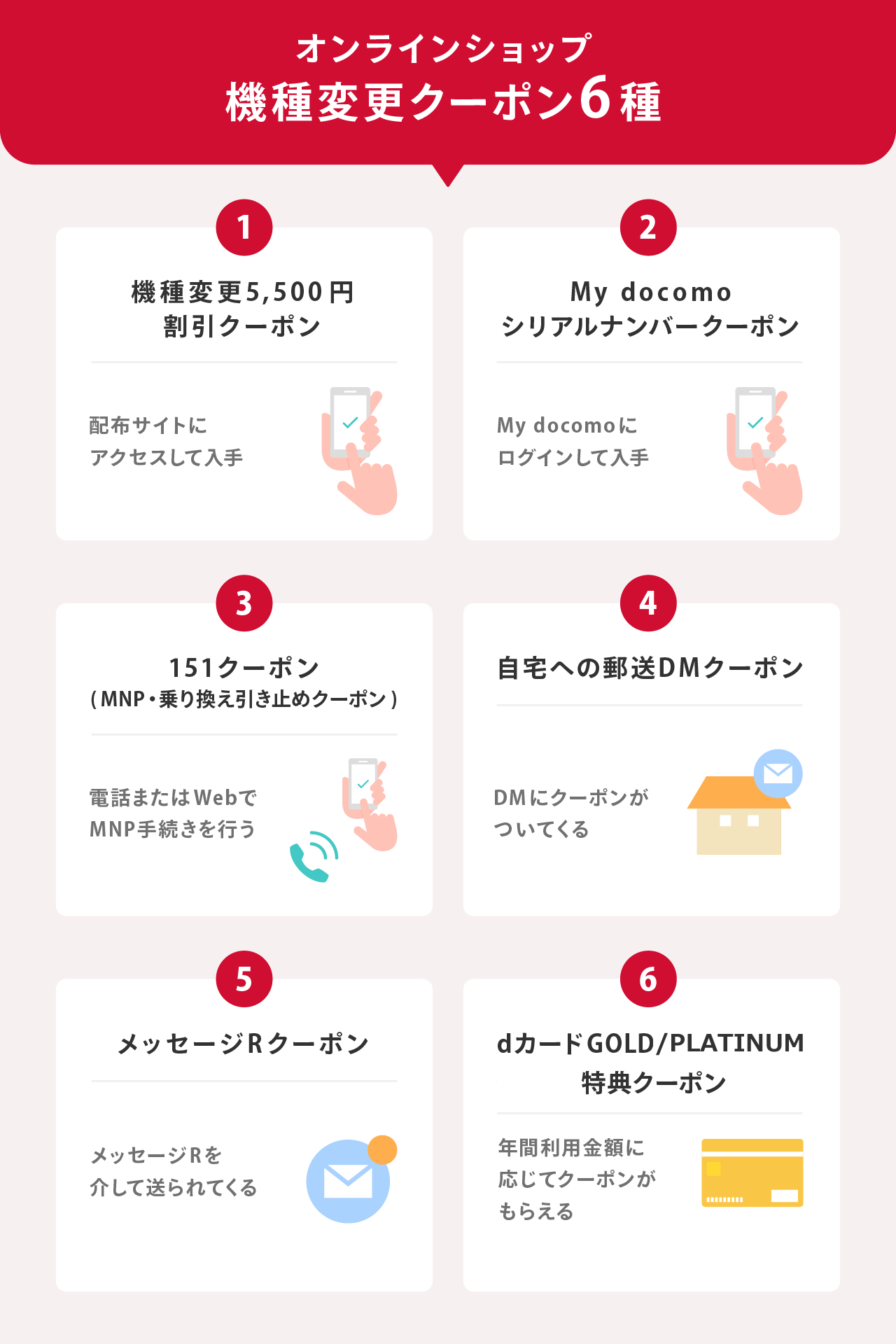 ドコモオンラインショップのクーポン