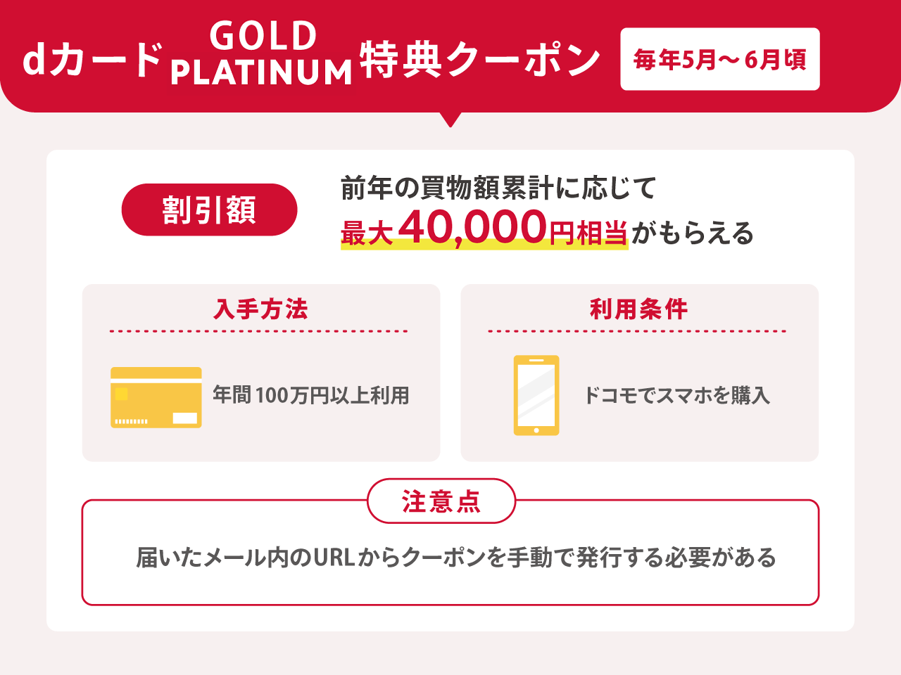 dカード GOLD/PLATINUM特典クーポン