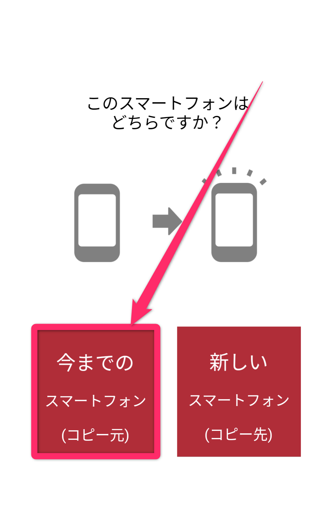 ドコモデータコピー