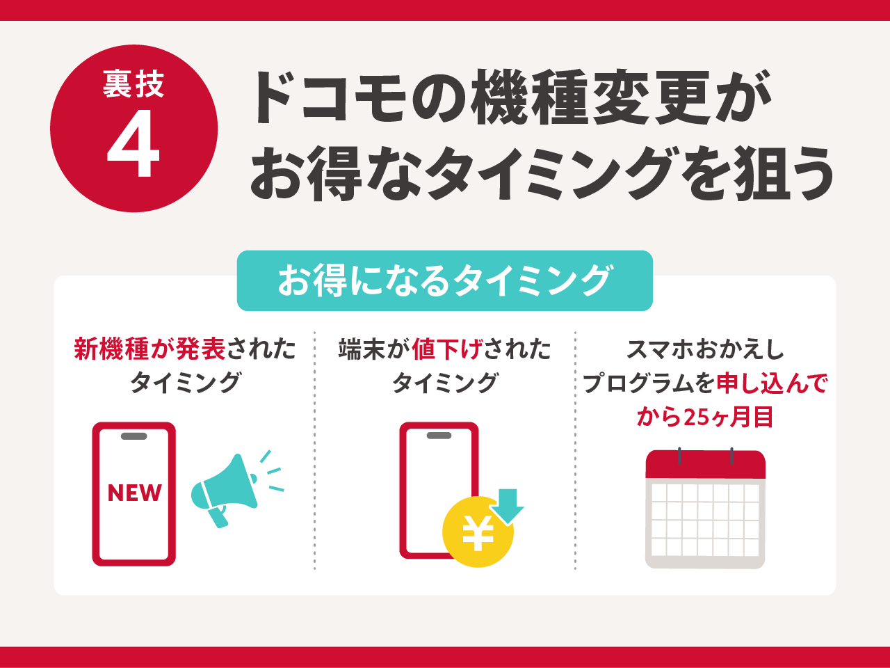 裏技4：ドコモの機種変更がお得なタイミングを狙う