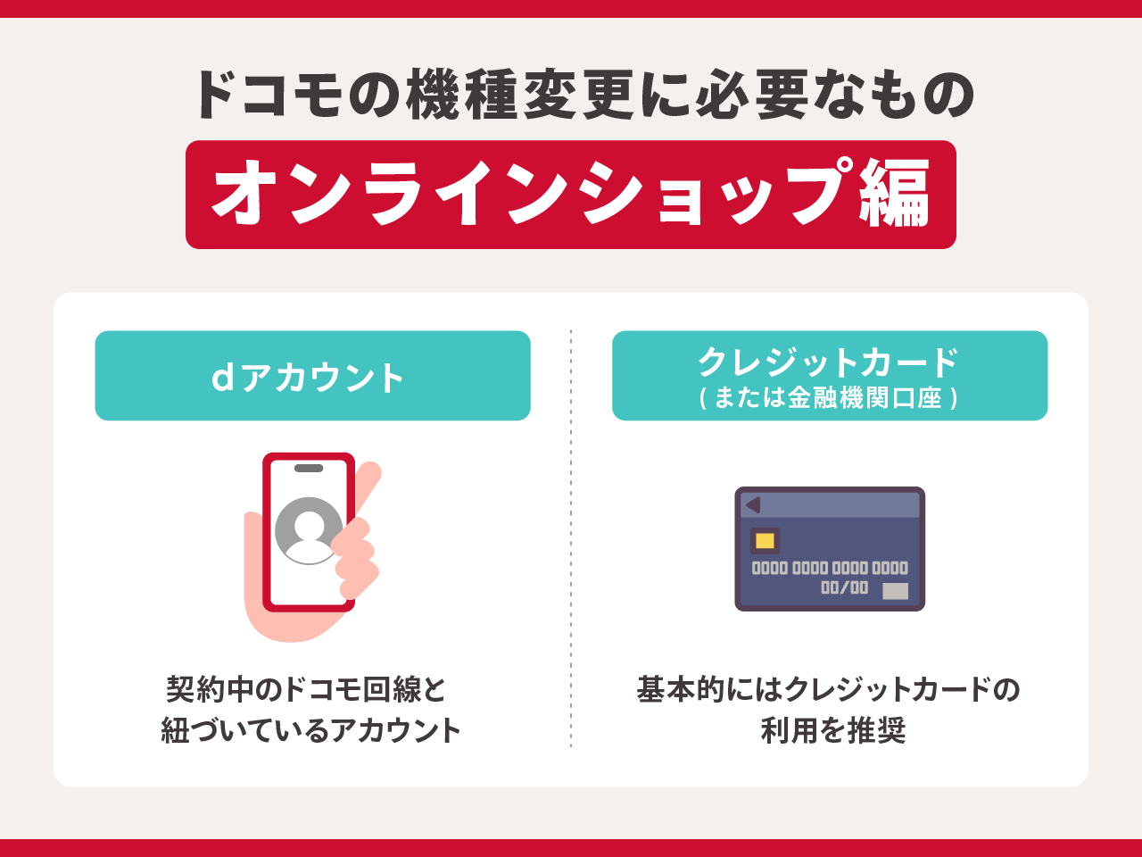 ドコモの機種変更に必要なもの【オンラインショップ編】