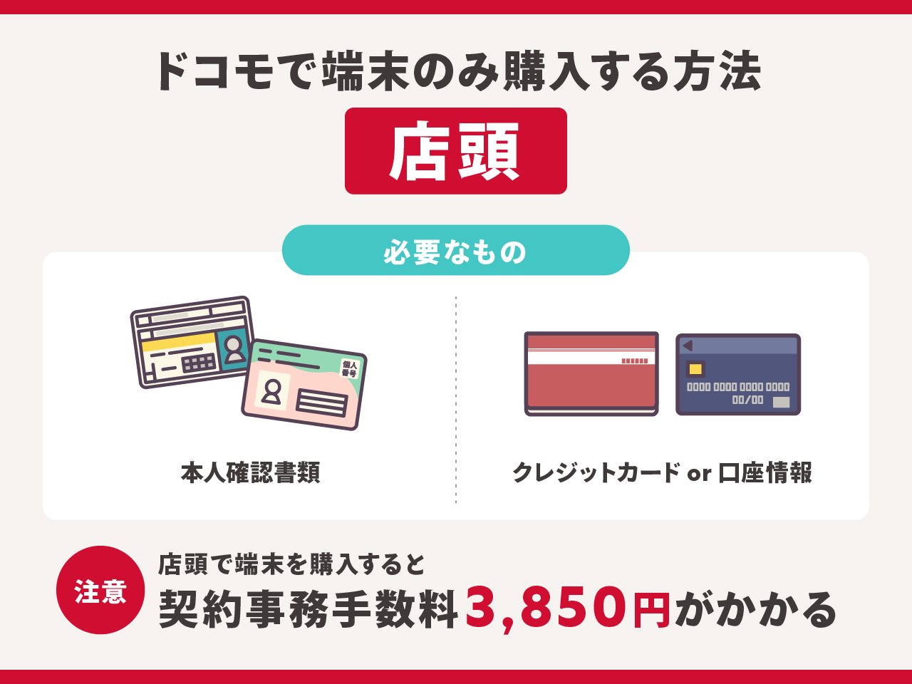 ドコモで端末のみ購入する方法【店頭】