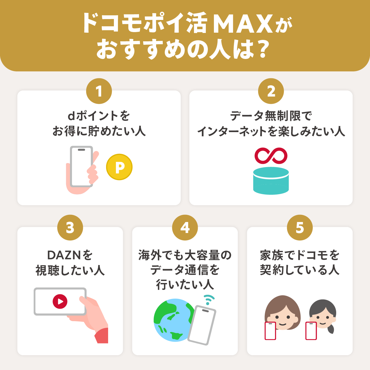 ドコモポイ活MAXがおすすめの人は？