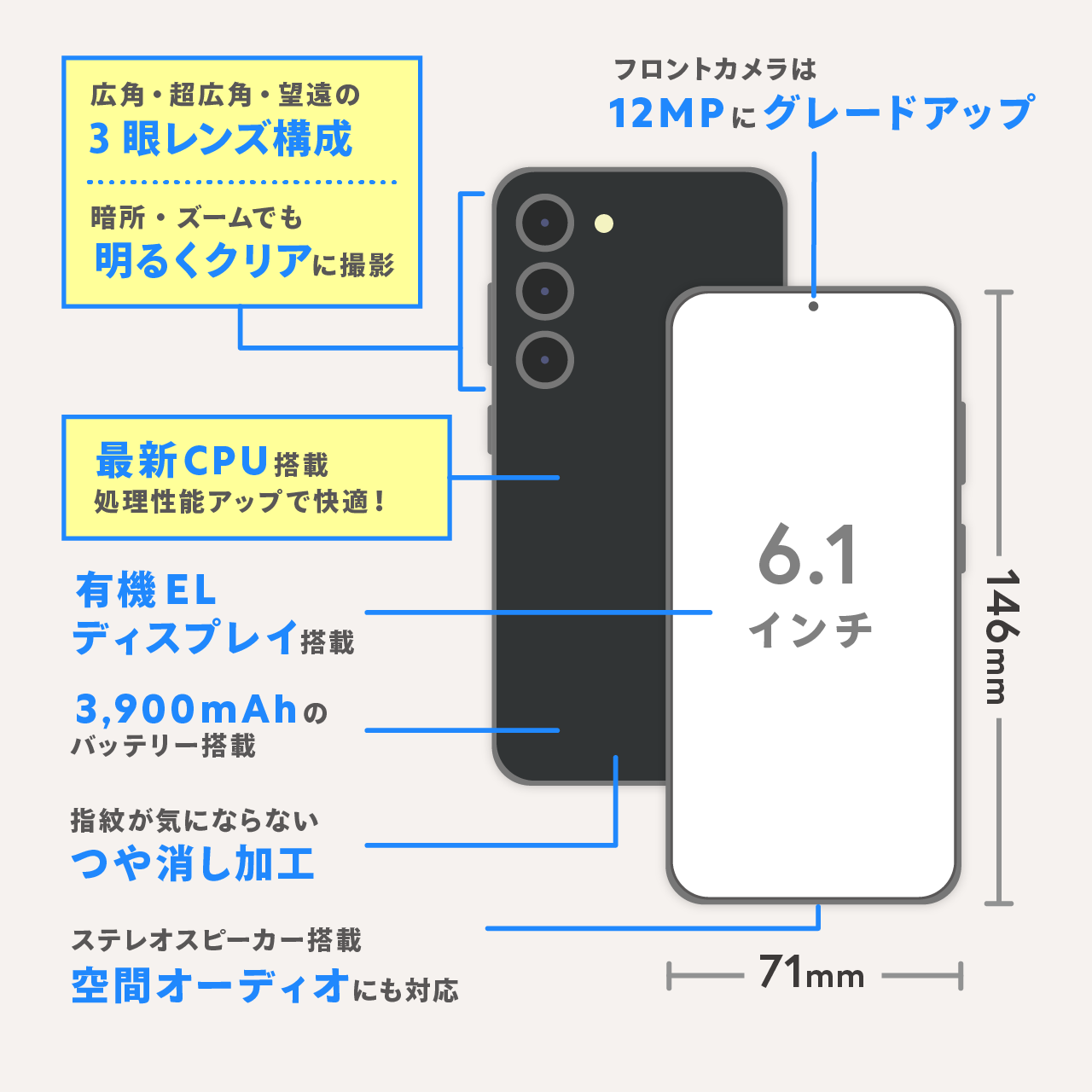 Galaxy S23実機レビュー