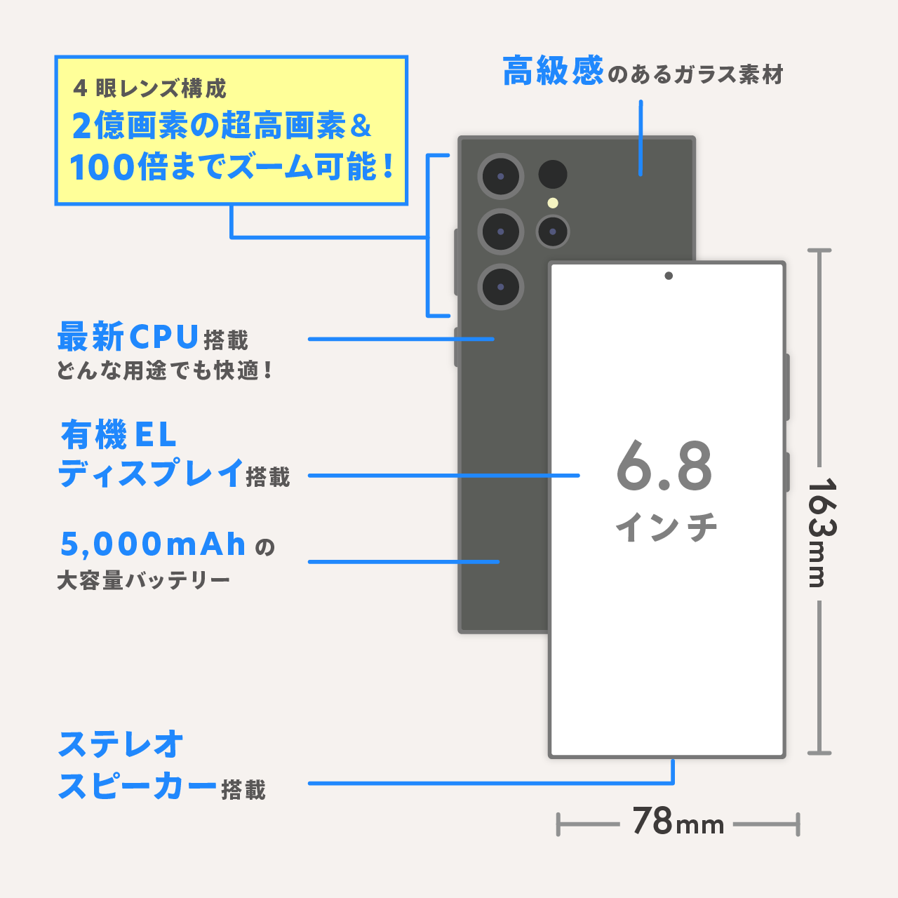 Galaxy S23 Ultra実機レビュー