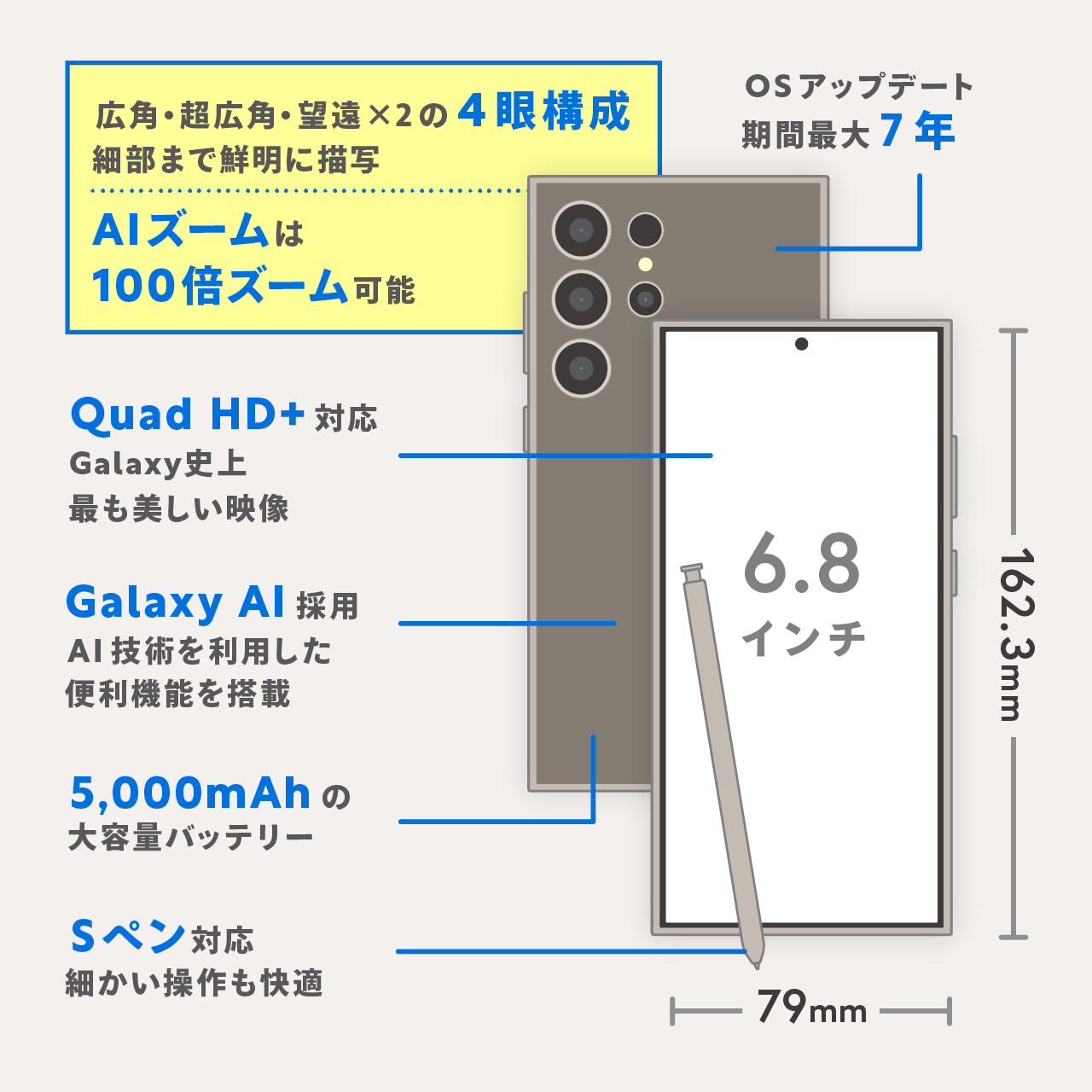 Galaxy S24 Ultra