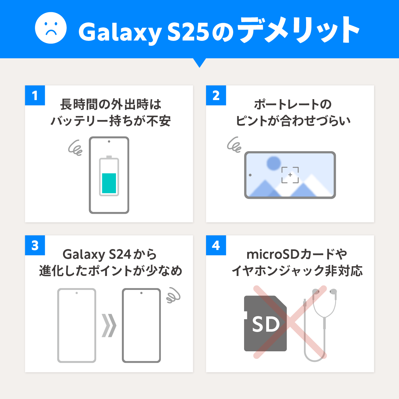 Galaxy S25のデメリット