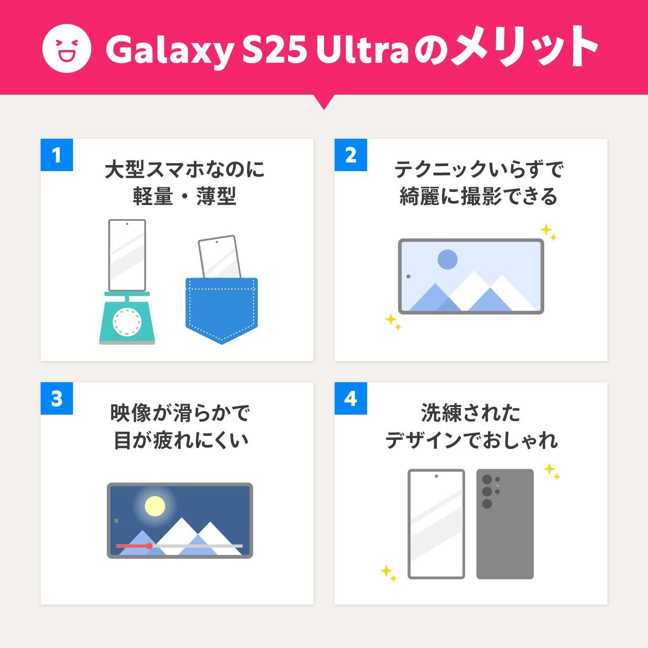 Galaxy S25 Ultraのメリット