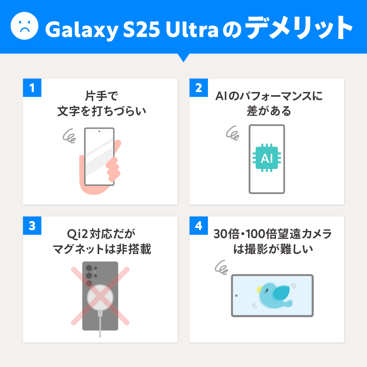 Galaxy S25 Ultraのデメリット