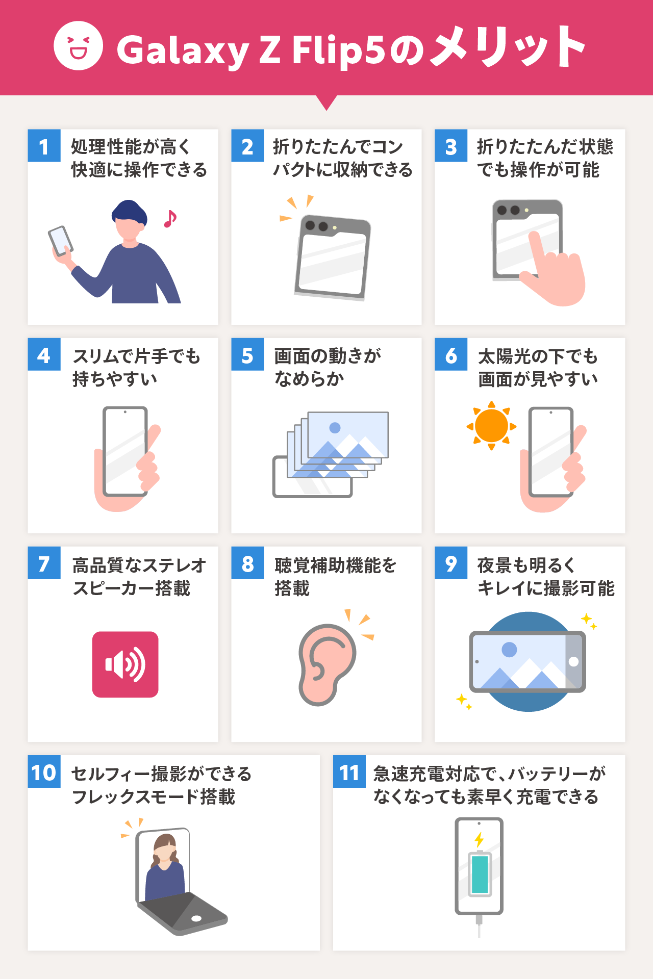 Galaxy Z Flip5のメリット