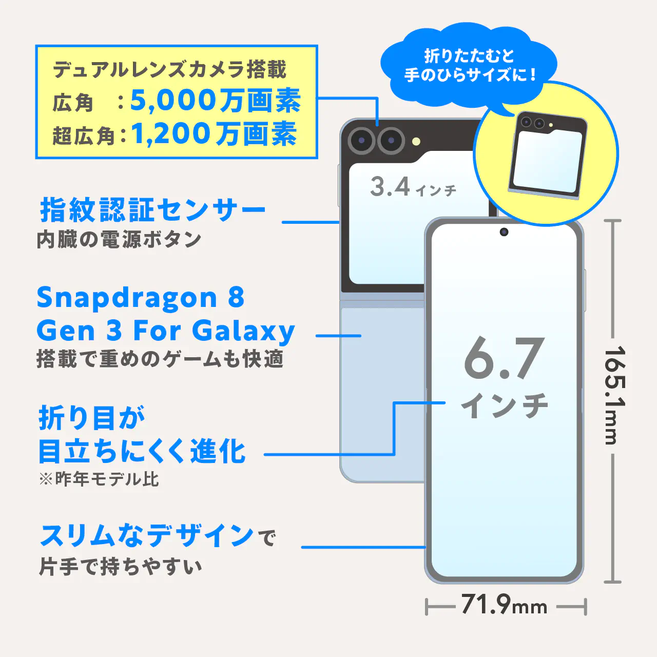 Galaxy Z Flip6 SIMフリー（メイン画面不点灯・サブ画面可） Galaxy Z Flip6実機レビュー！可愛い見た目でパワフルな一台｜なるほど