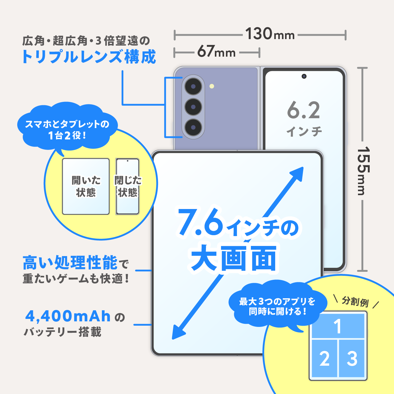 Galaxy Z Fold5実機レビュー