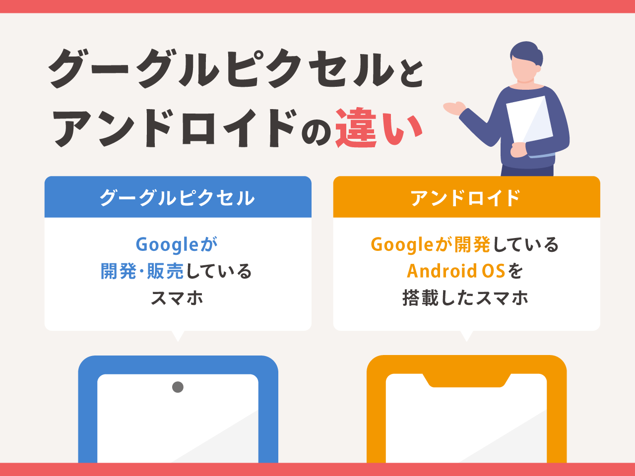 グーグルピクセルとアンドロイドの違い