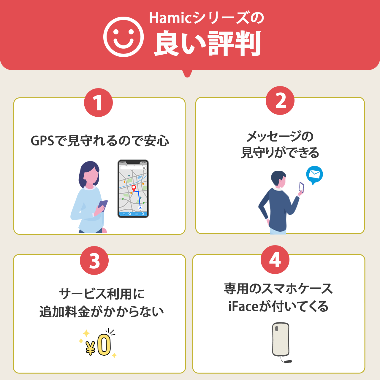 Hamicシリーズの良い評判