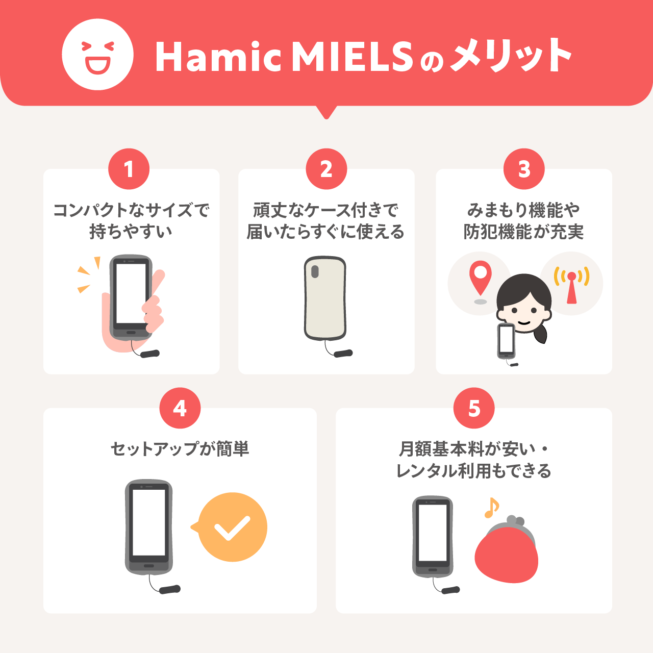 Hamic MIELSのメリット