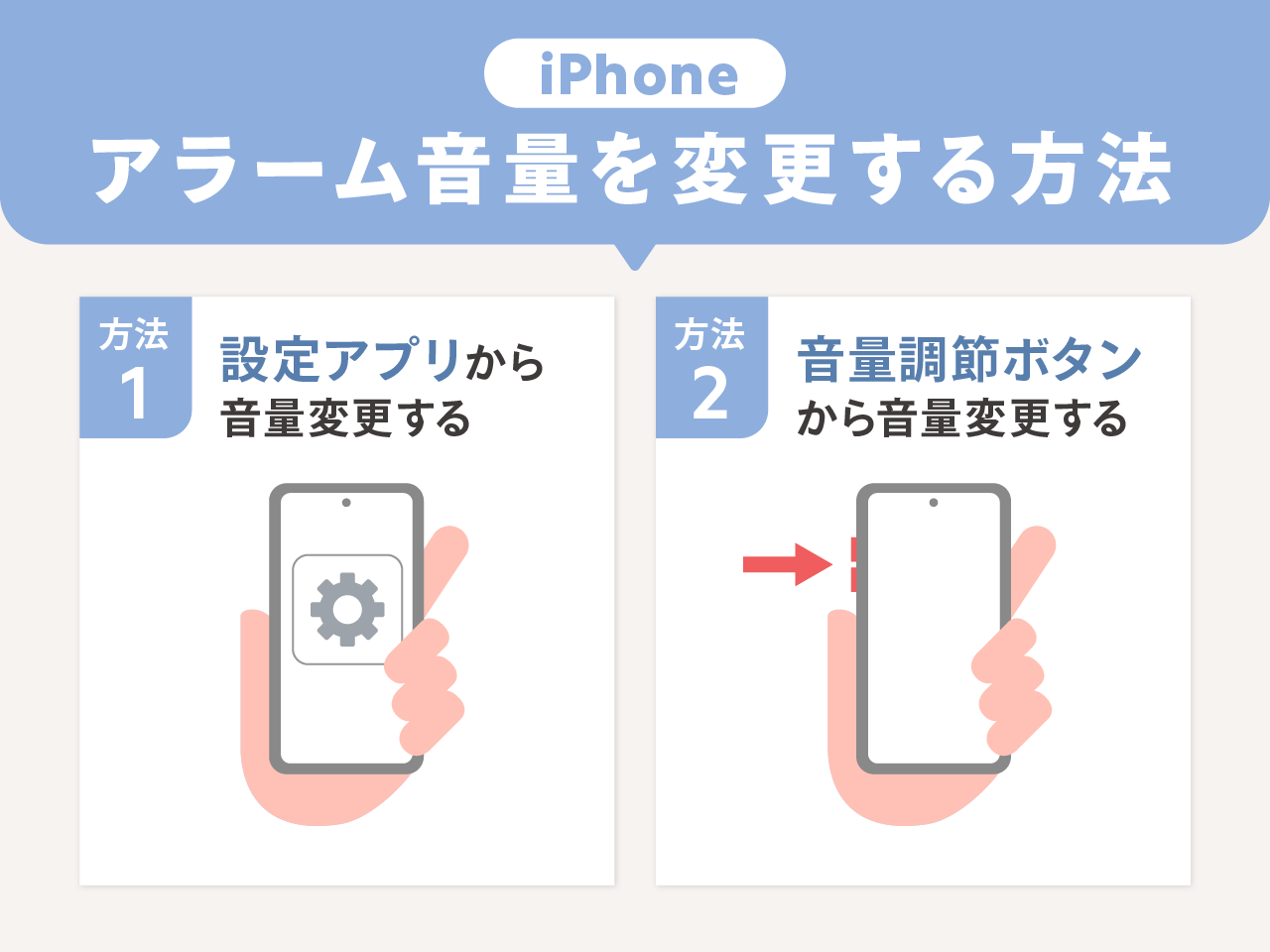 iPhoneのアラーム音量を変更する方法