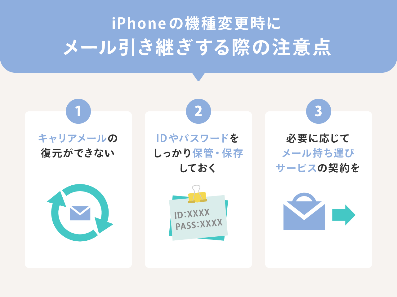 iPhoneの機種変更時にメール引き継ぎする際の注意点