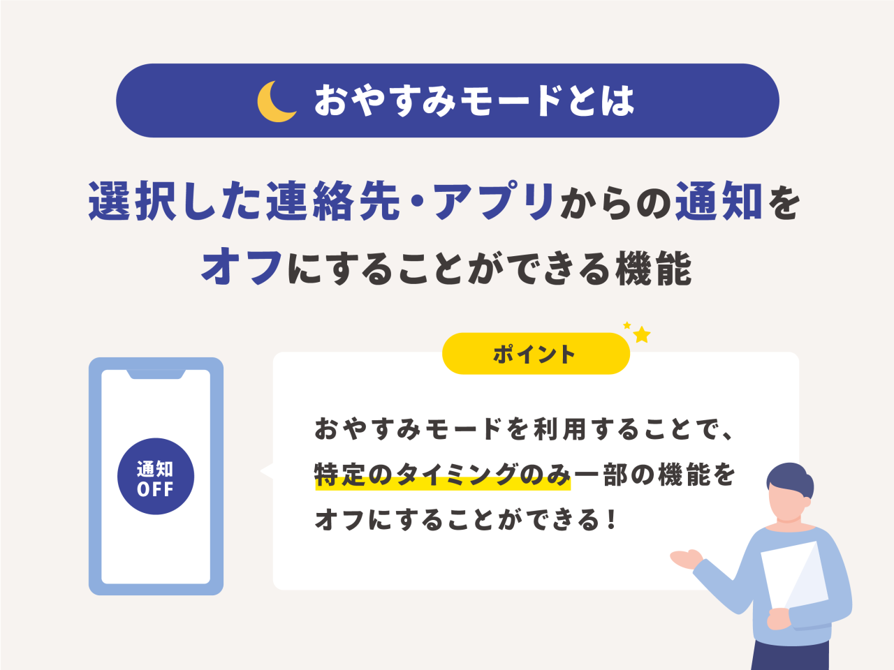 おやすみモードとは