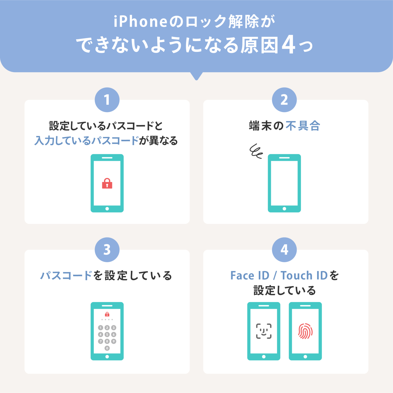  iPhoneのロック解除ができなくなる原因
