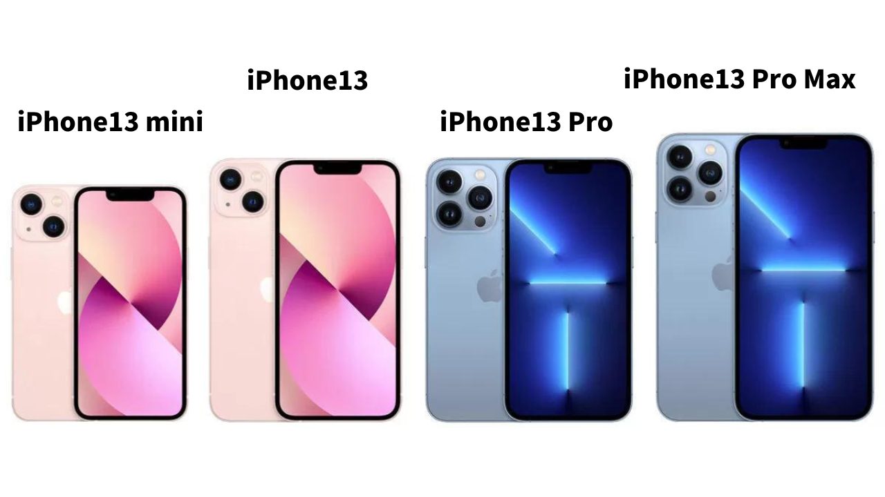 iPhoneサイズ比較