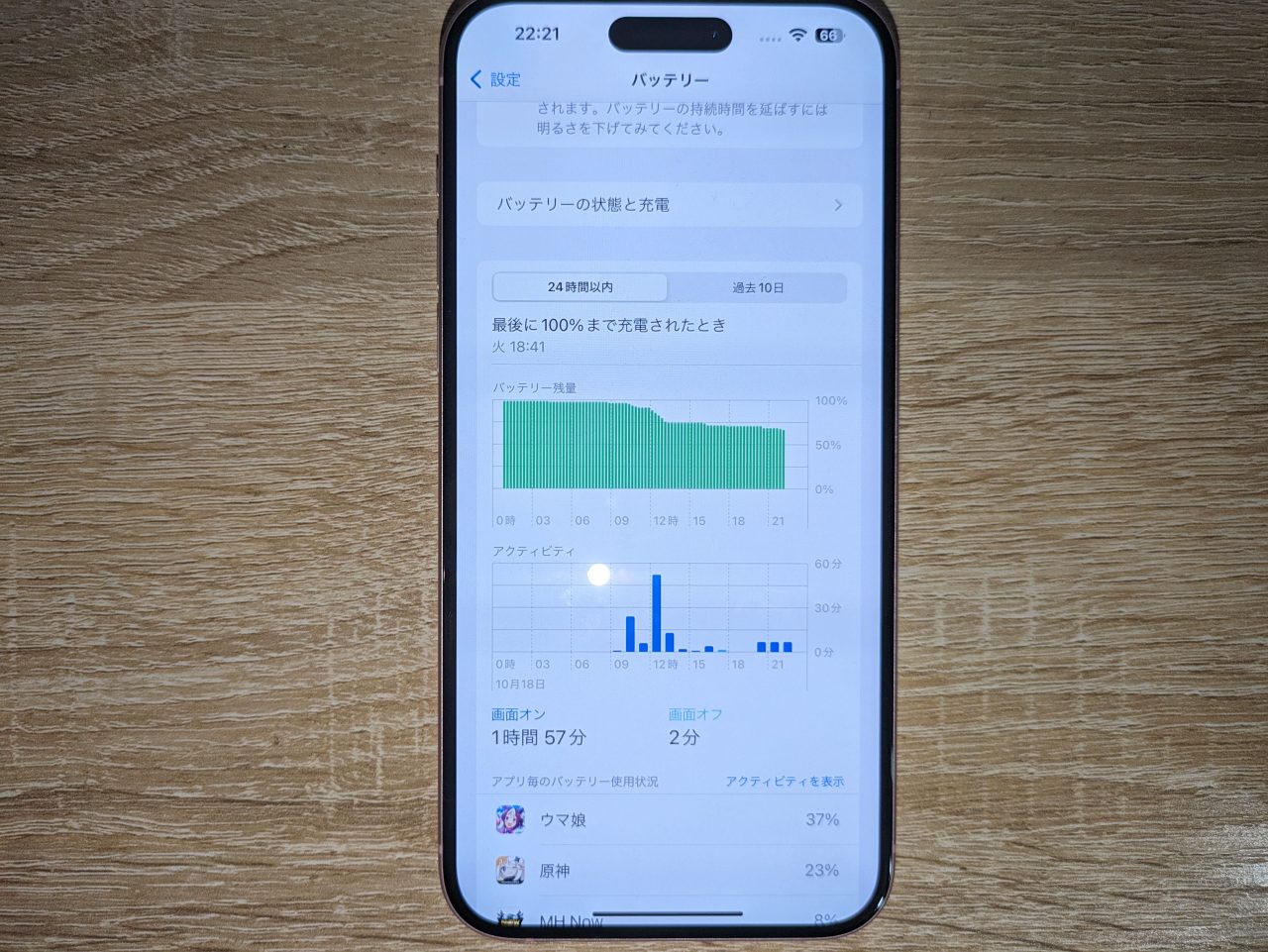iPhone15 Plus実機レビュー