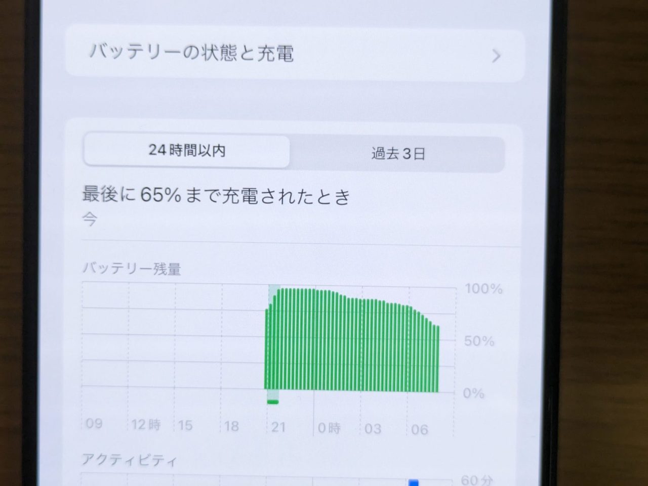 iPhone15 Pro Max実機レビュー