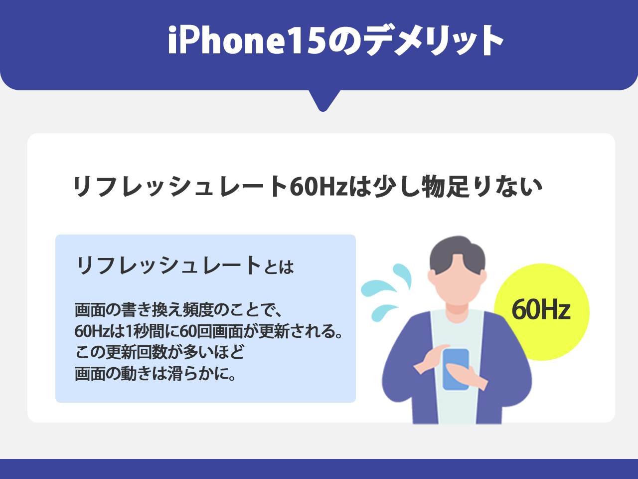 iPhone15のデメリット