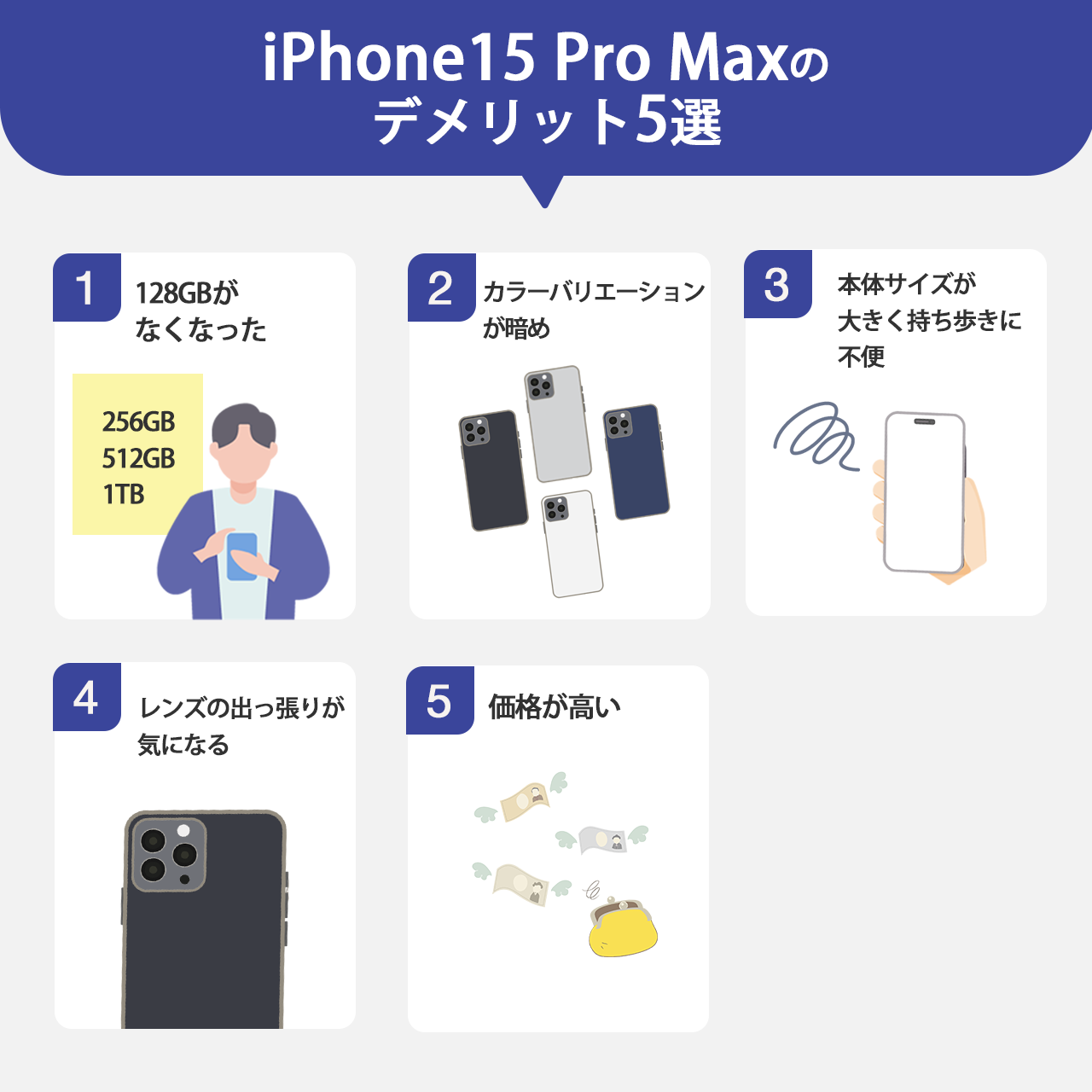 iPhone15 Pro Maxのデメリット