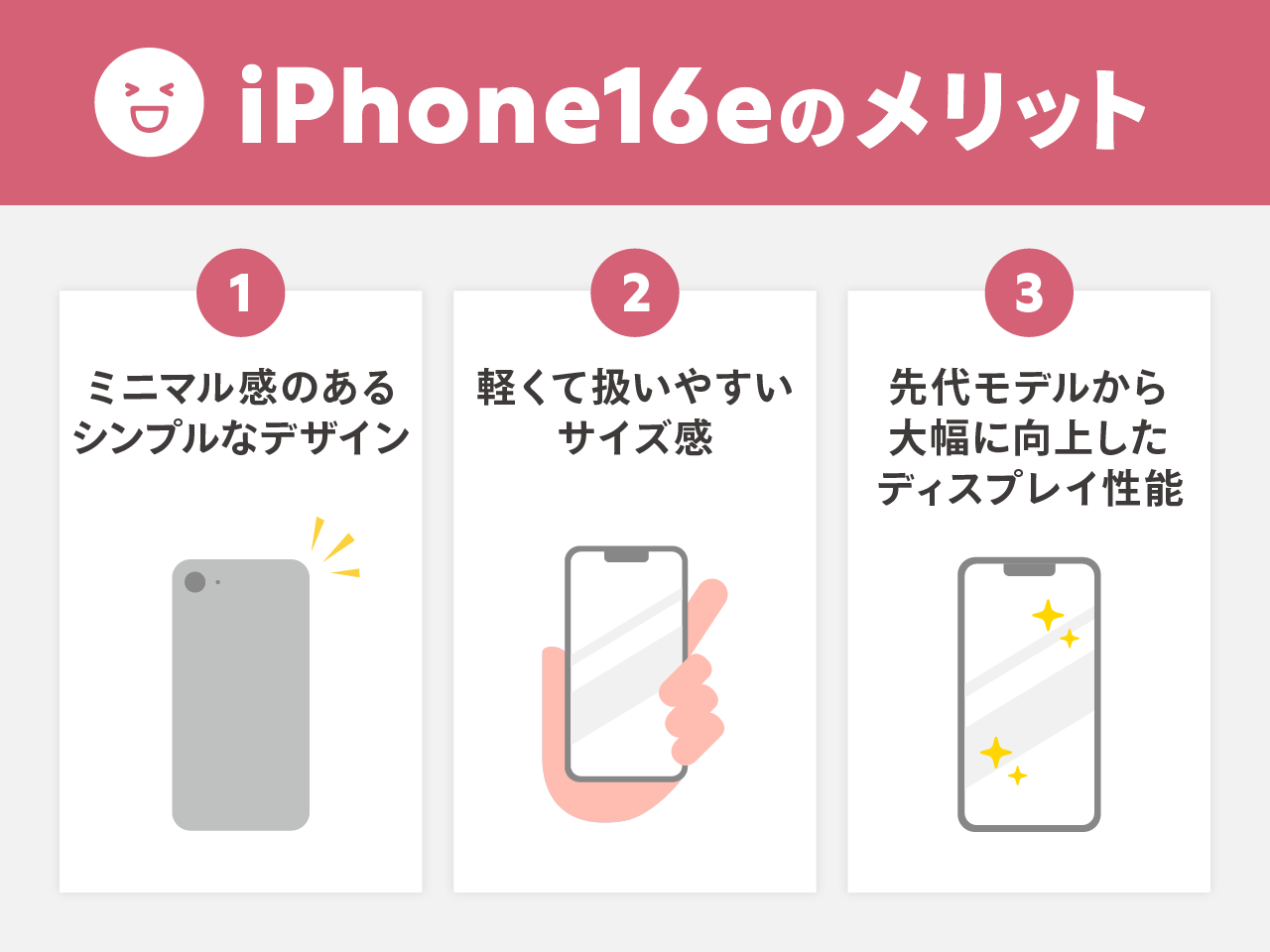 使って感じたiPhone16eのメリット