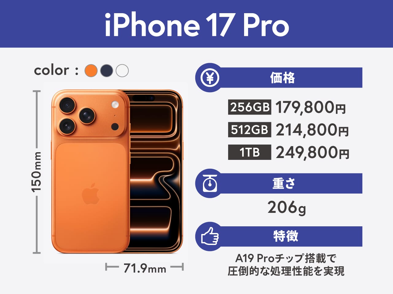 iPhone17 Proの特徴