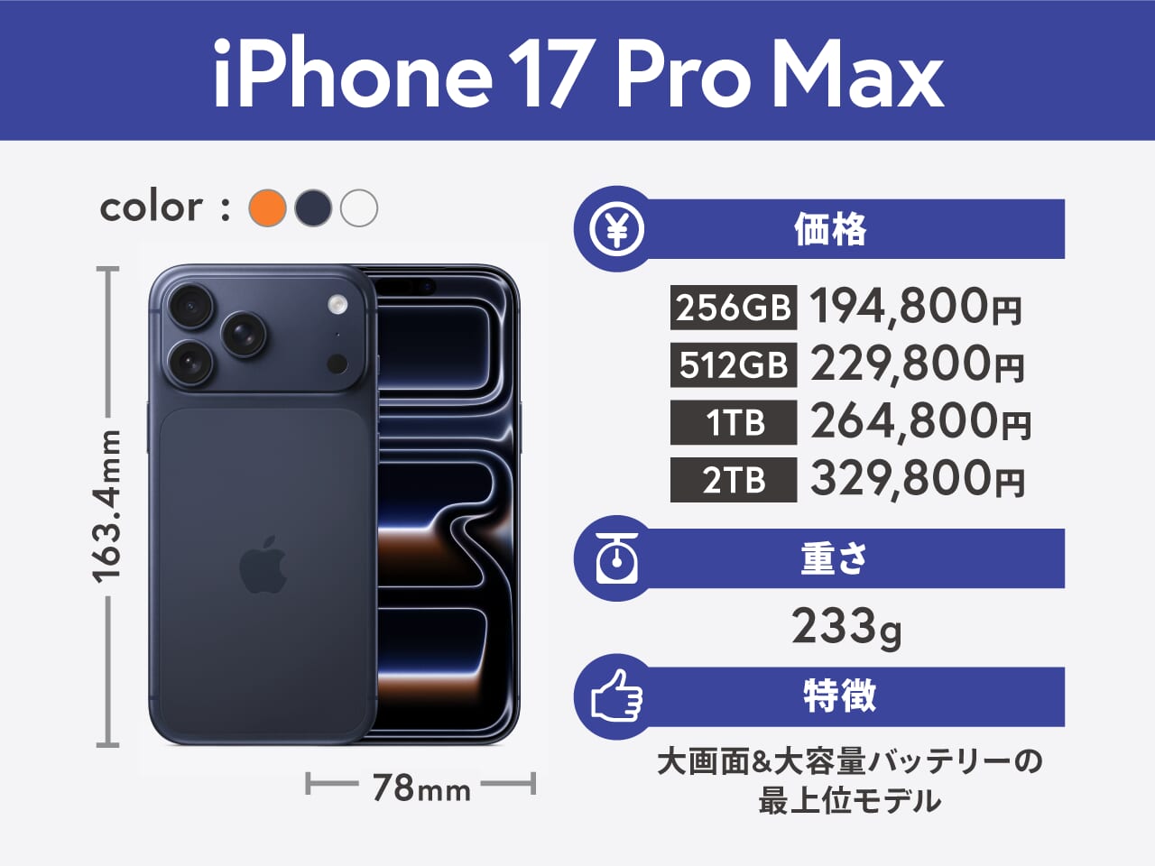 iPhone17 Pro Maxの特徴