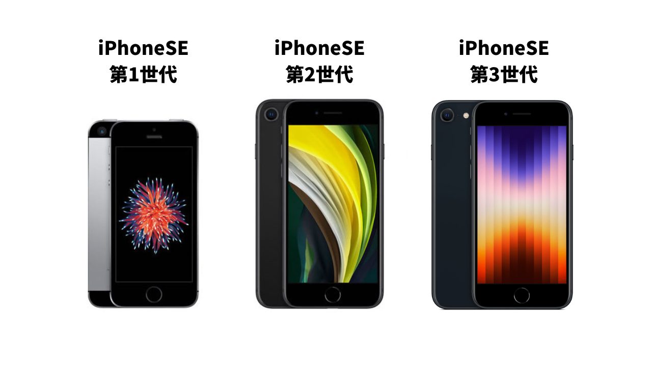 iPhoneサイズ比較