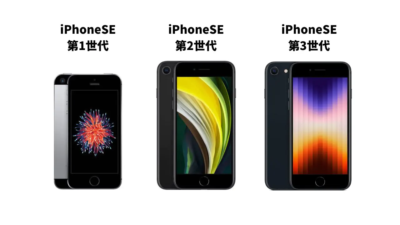 iPhoneサイズ一覧！歴代43機種の大きさ・重さ比較まとめ｜なるほどスマホ